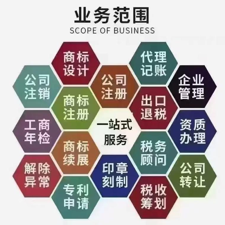 湛江代理记账